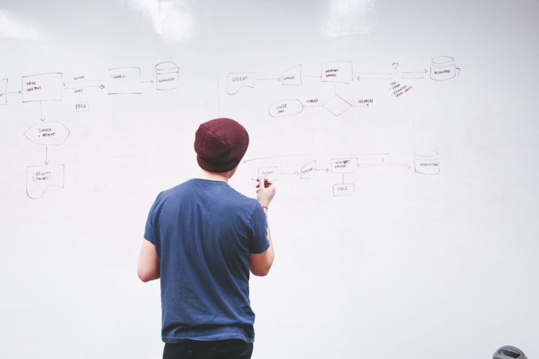 whiteboard-849810_1920